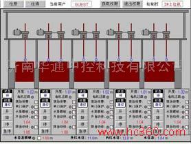 闸门控制